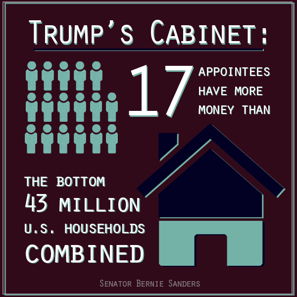 richcabinet